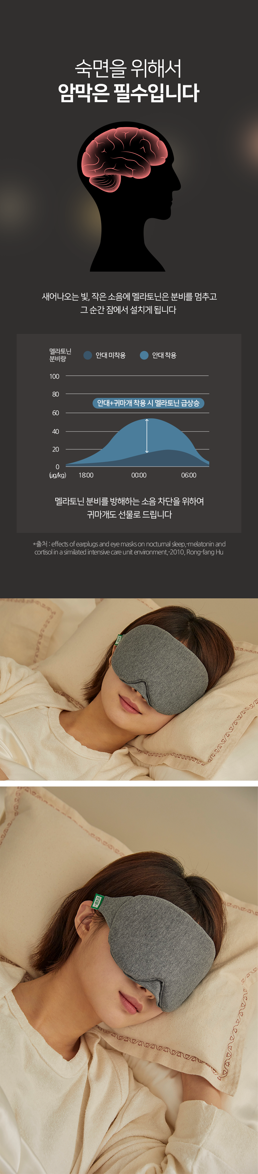 상품정보