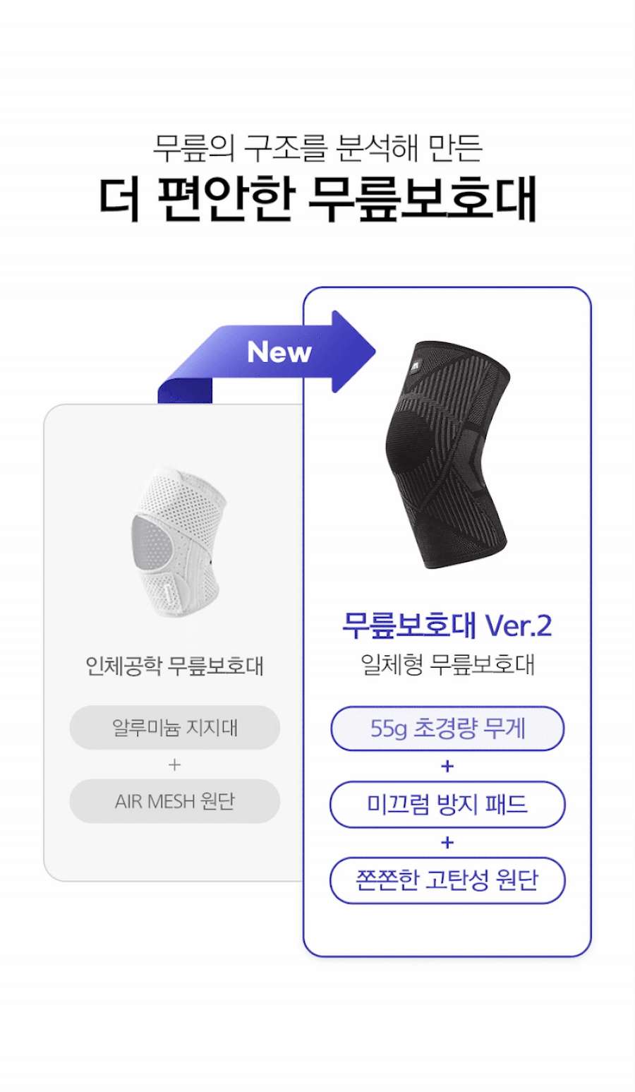 상품정보