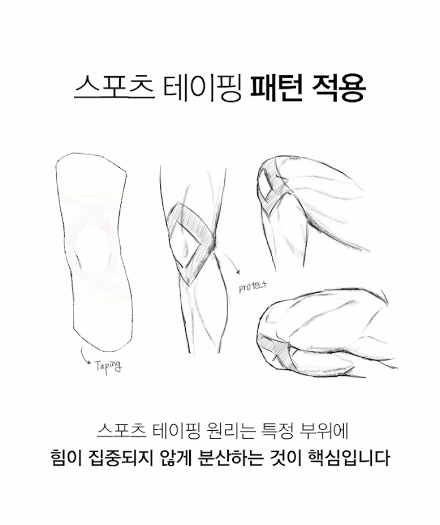 상품정보