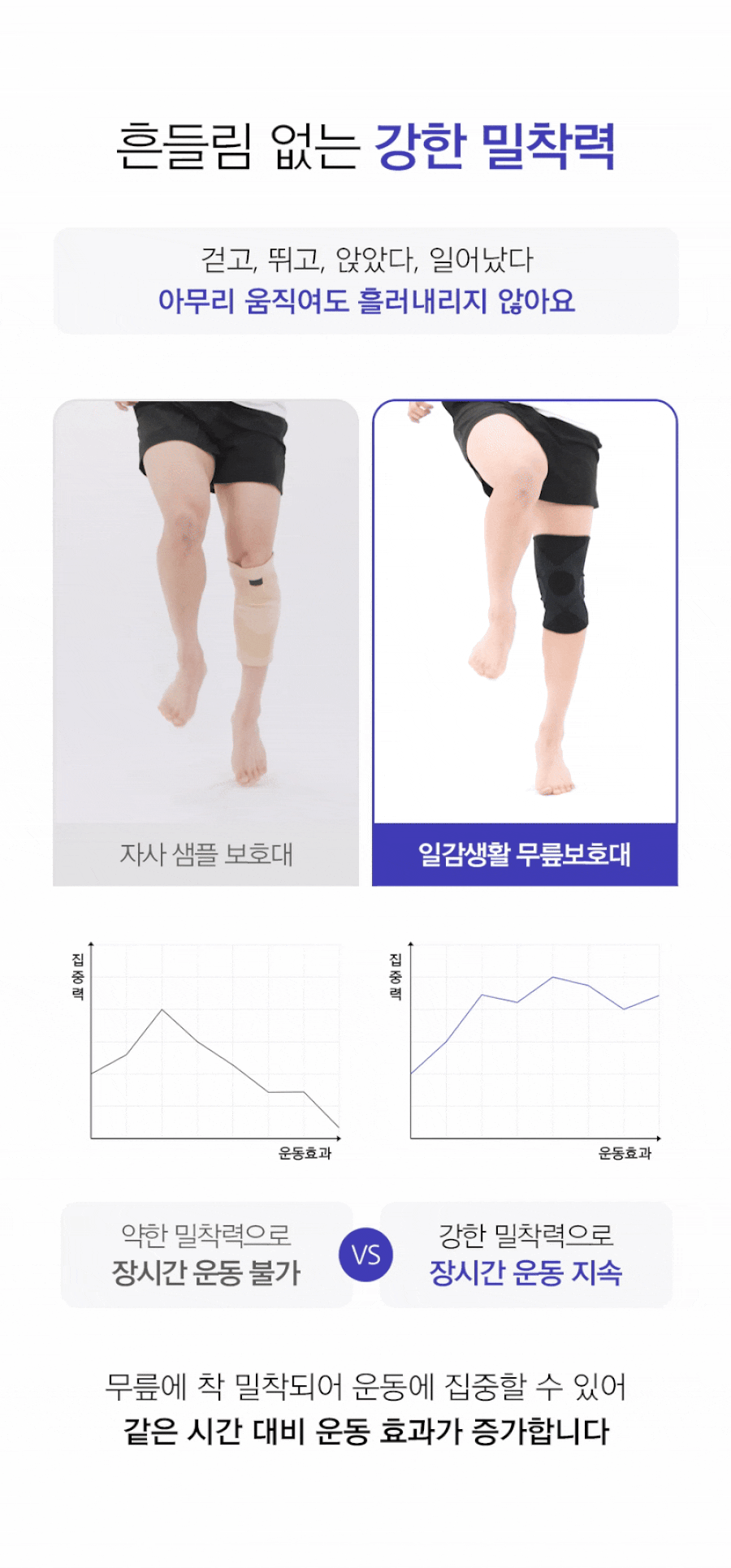 상품정보