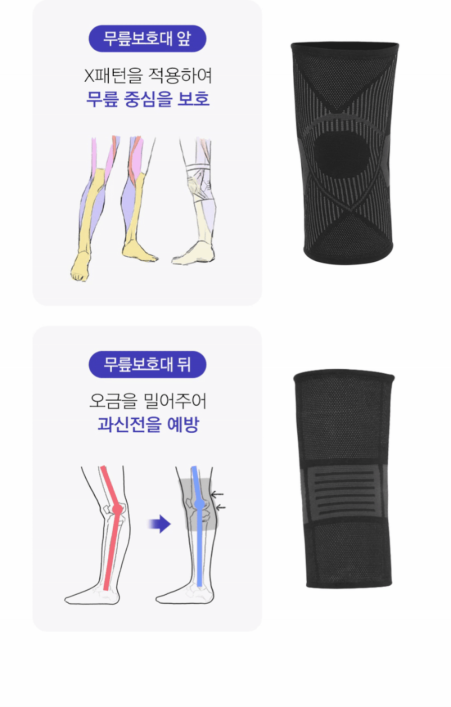상품정보