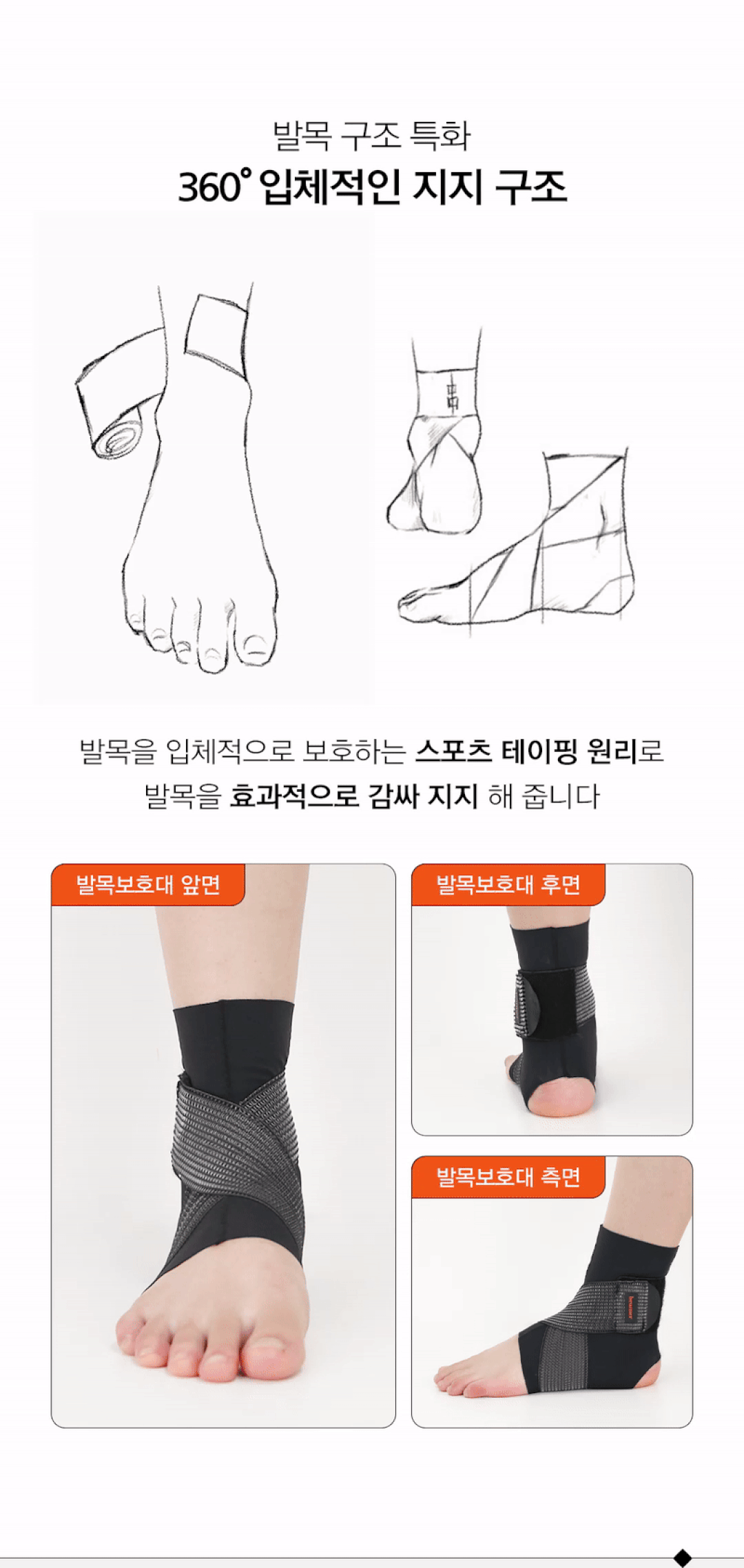 상품정보
