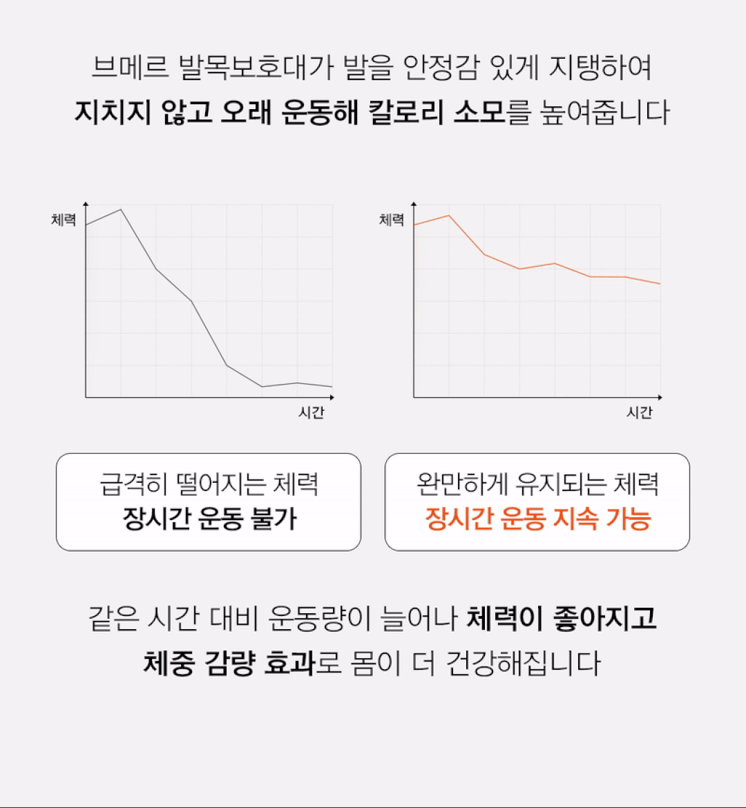 상품정보