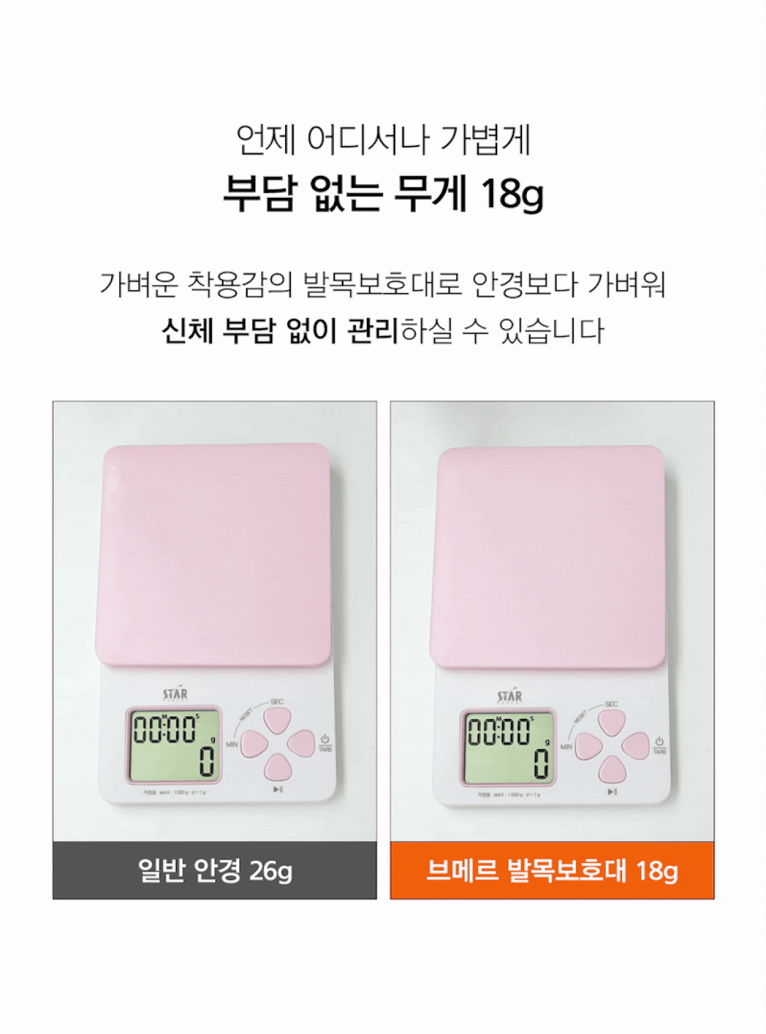 상품정보