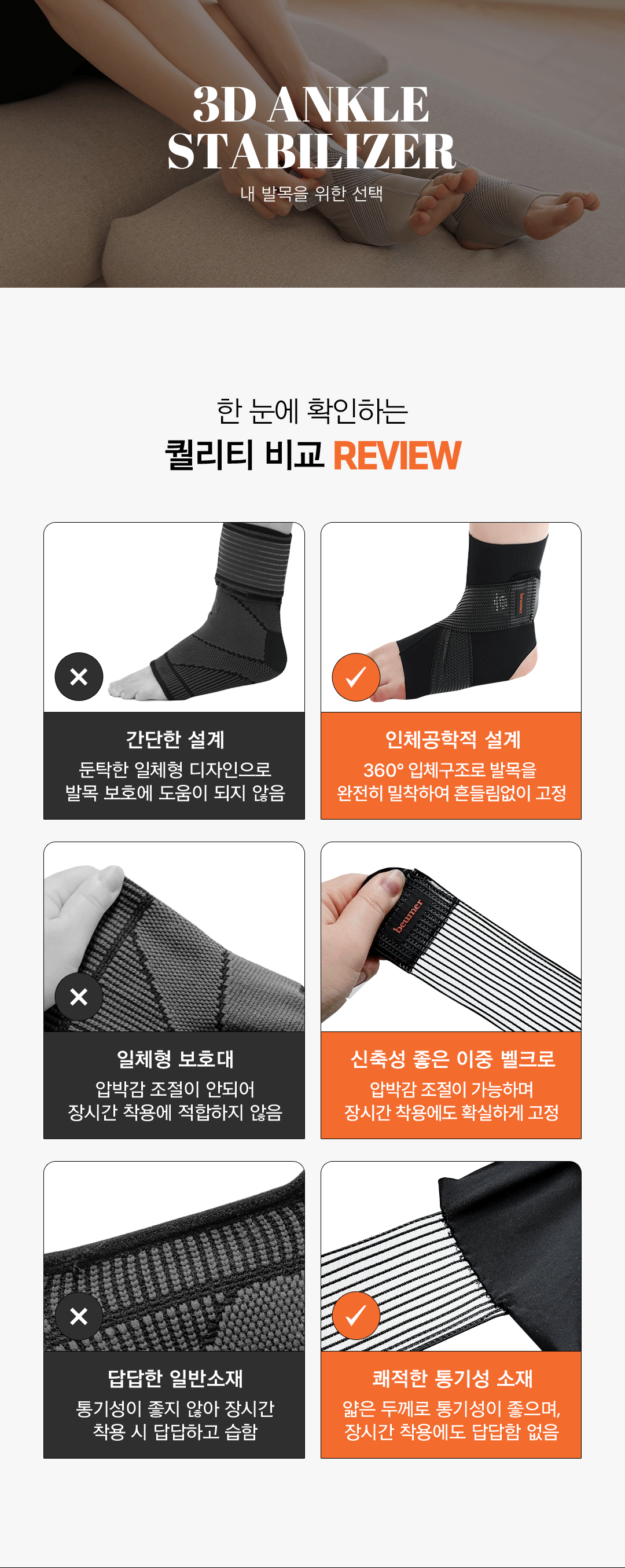 상품정보