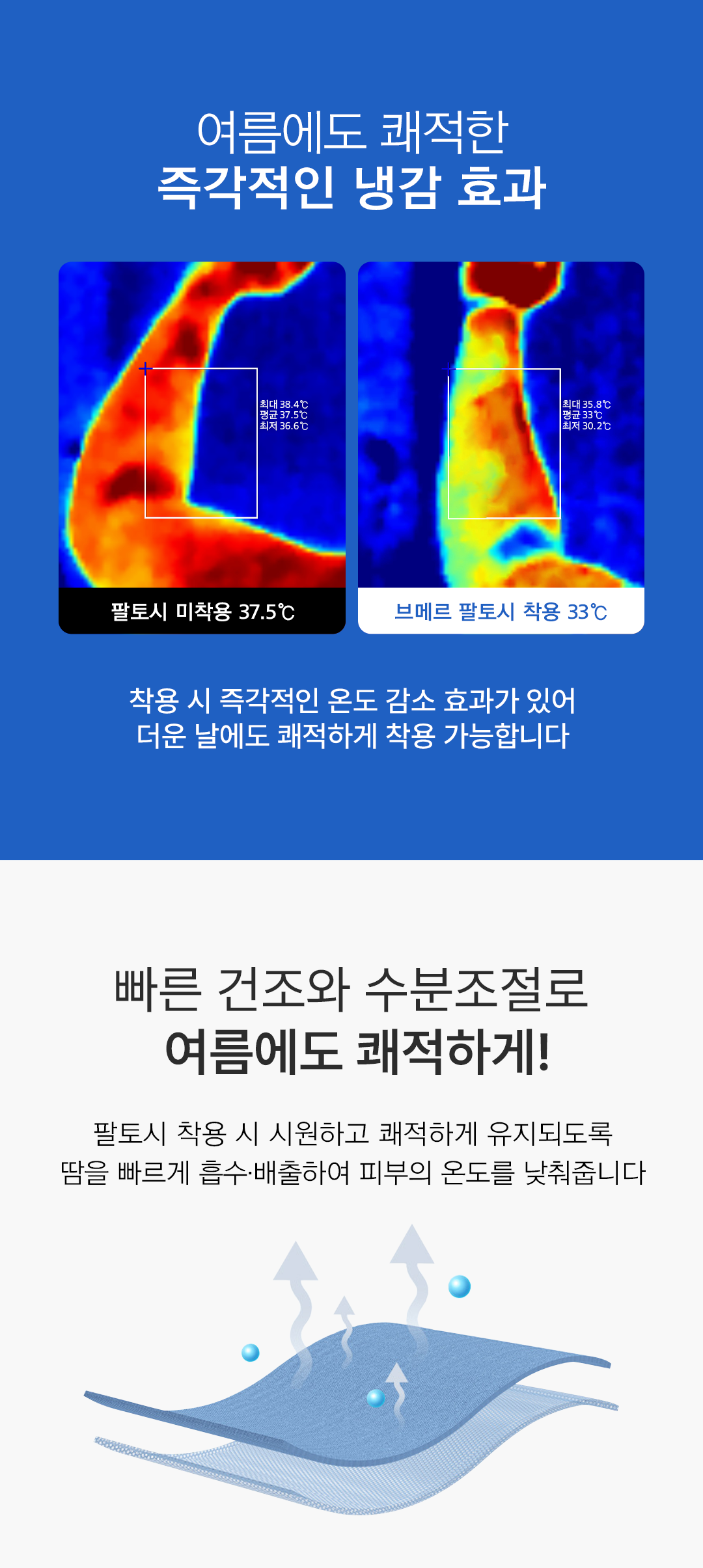 상품정보