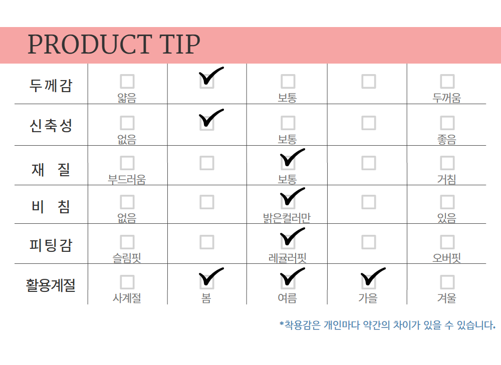 상품정보