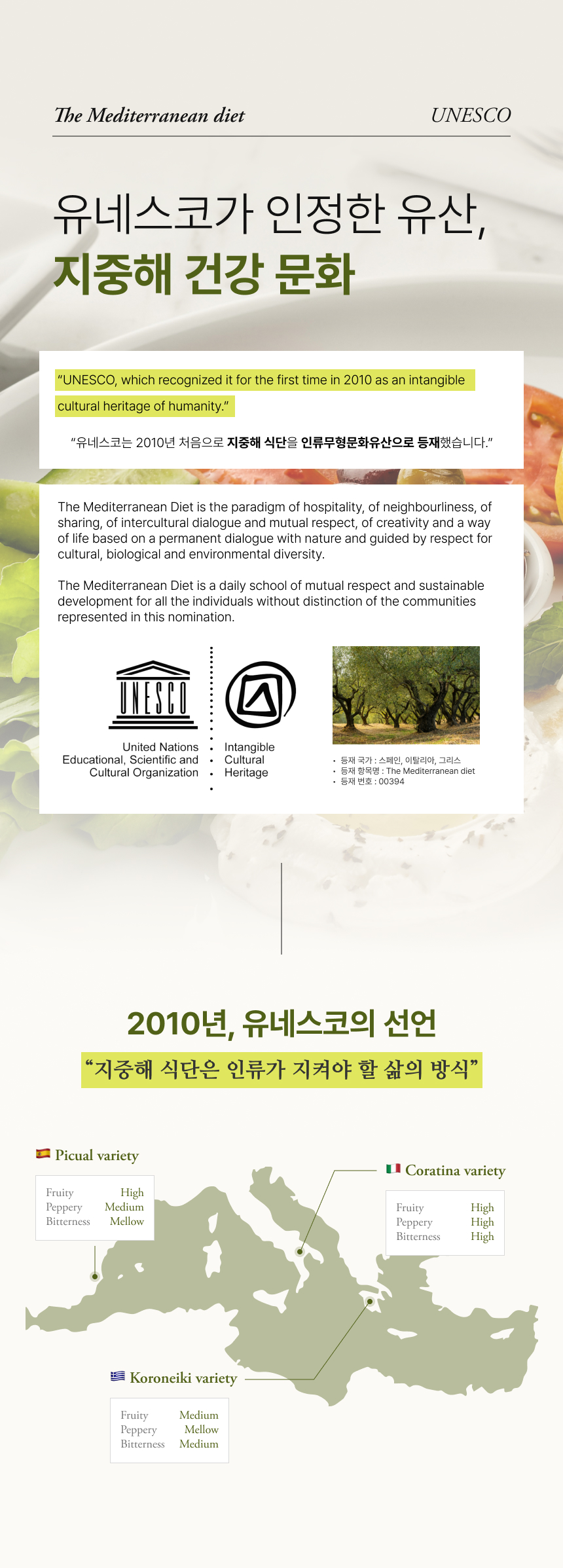 상품정보