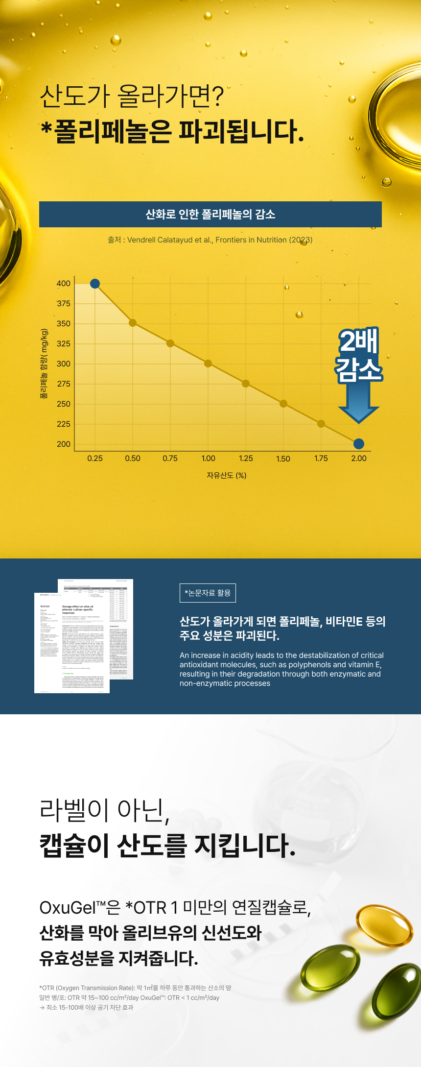 상품정보