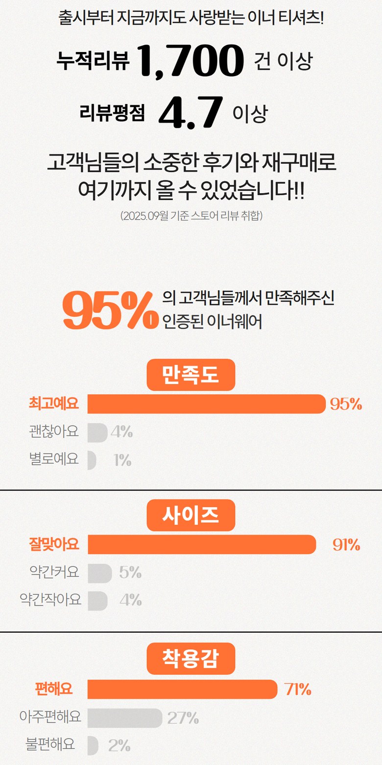 여성 봄 가을 겨울 솔리드하이넥 긴팔이너 로로얼로이 상세 이미지 9