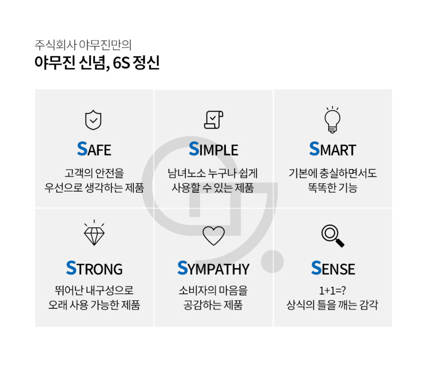상품정보