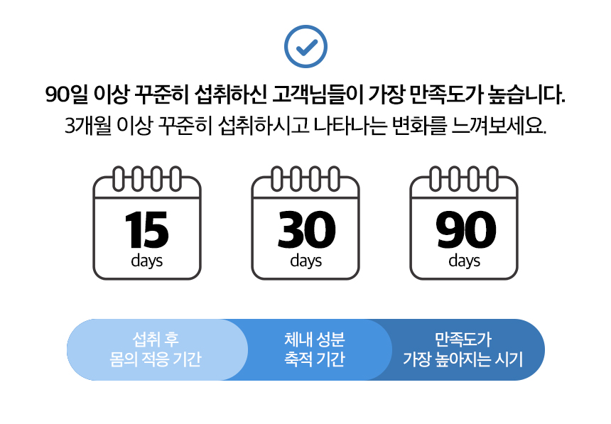 상품정보