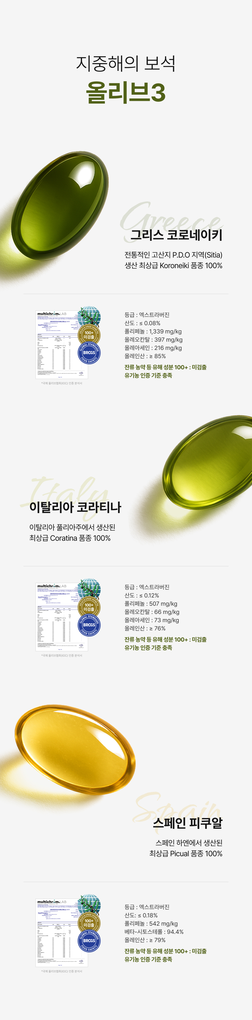 상품정보