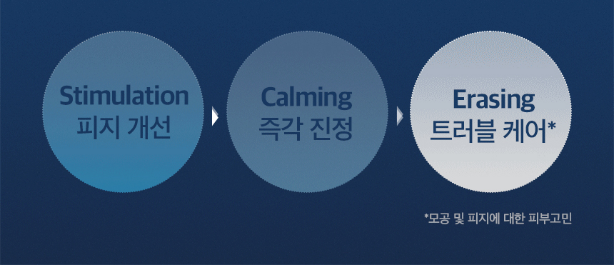 상품정보