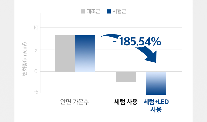상품정보