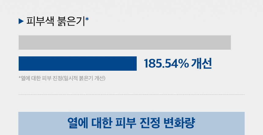 상품정보