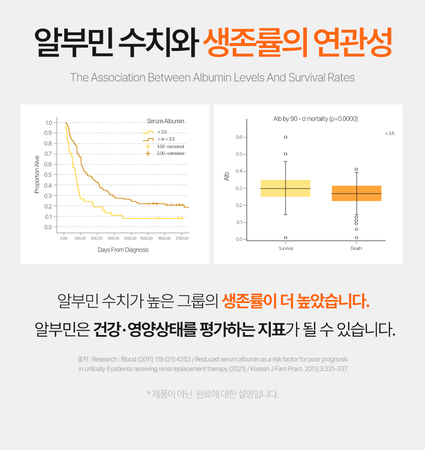 상품정보