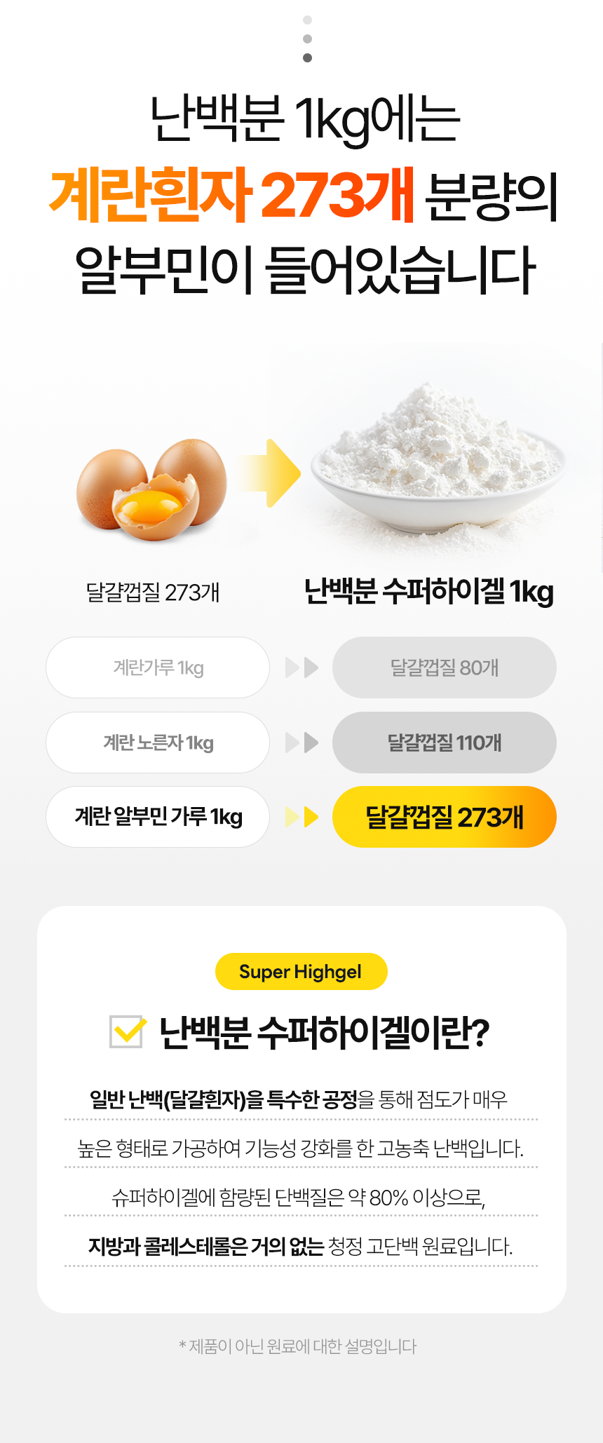 상품정보