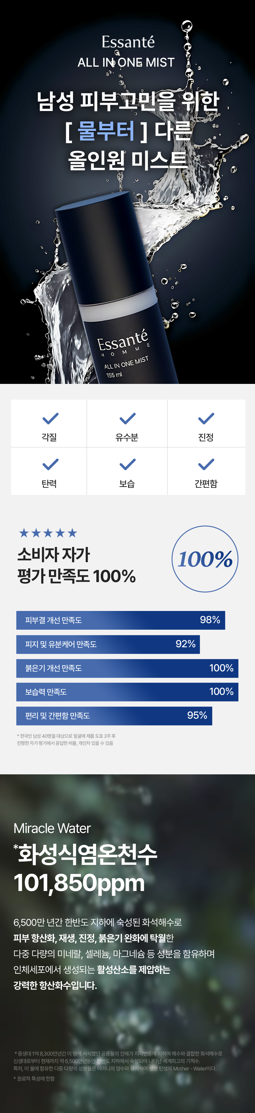 상품정보