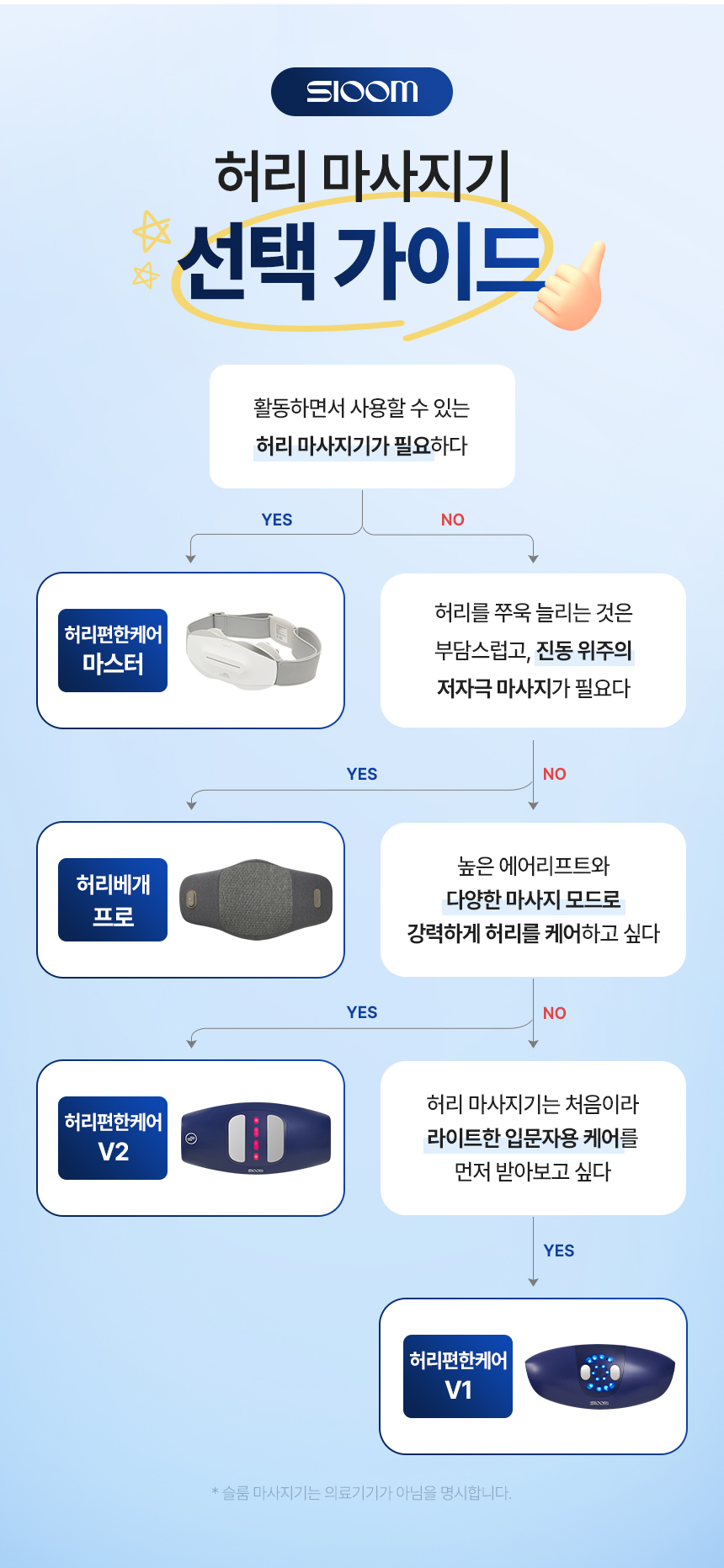 상품정보