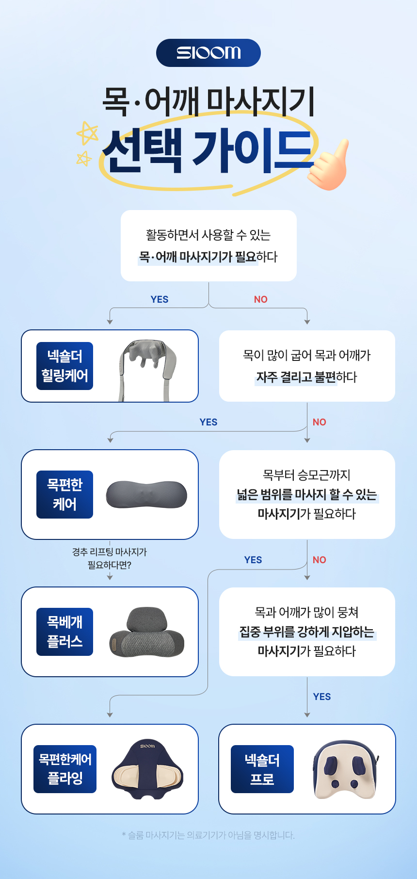 상품정보