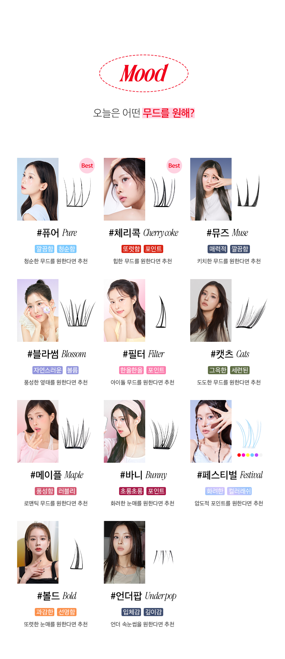 상품정보