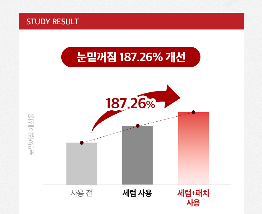 상품정보
