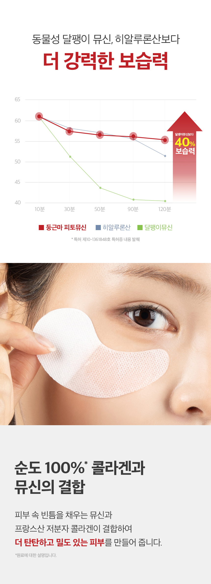 상품정보