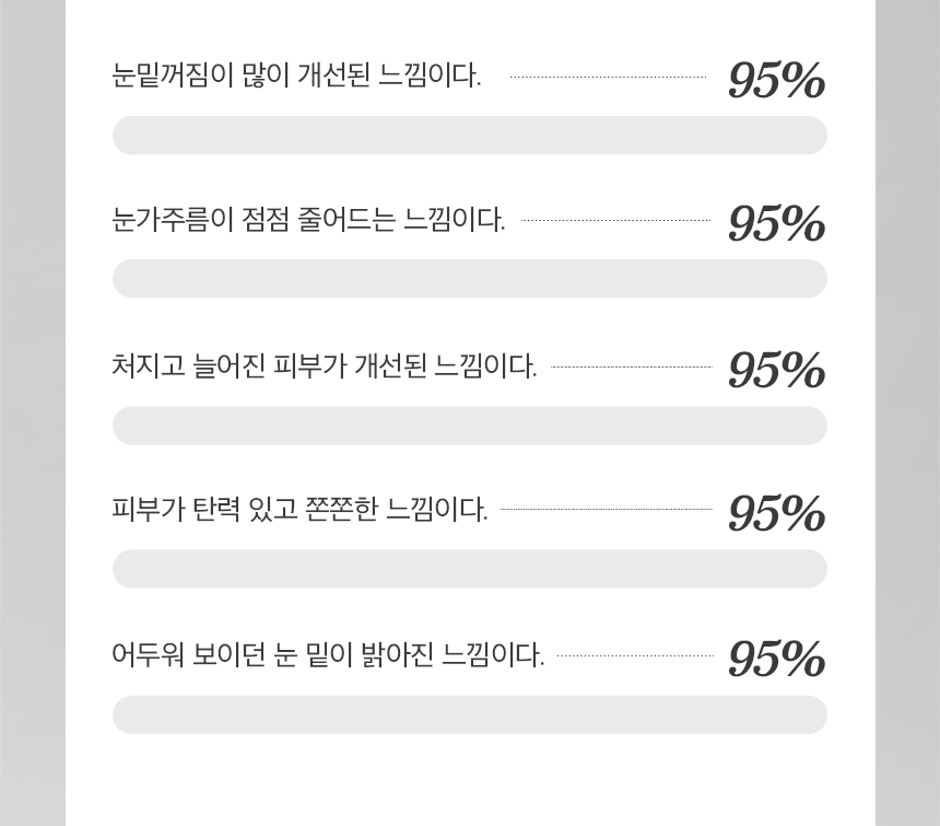 상품정보
