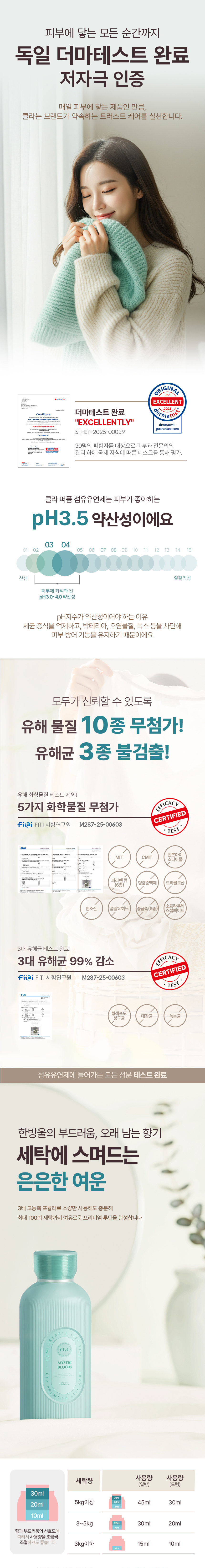 상품정보