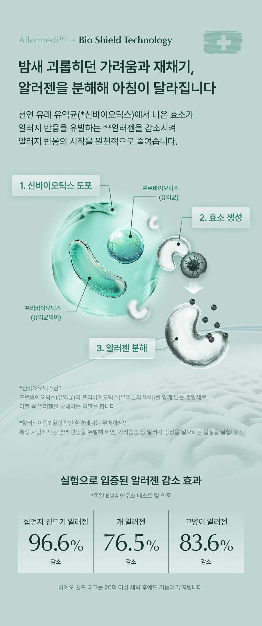 상품정보