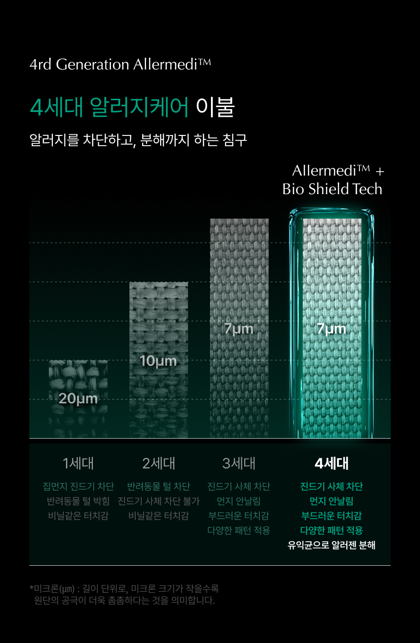 상품정보