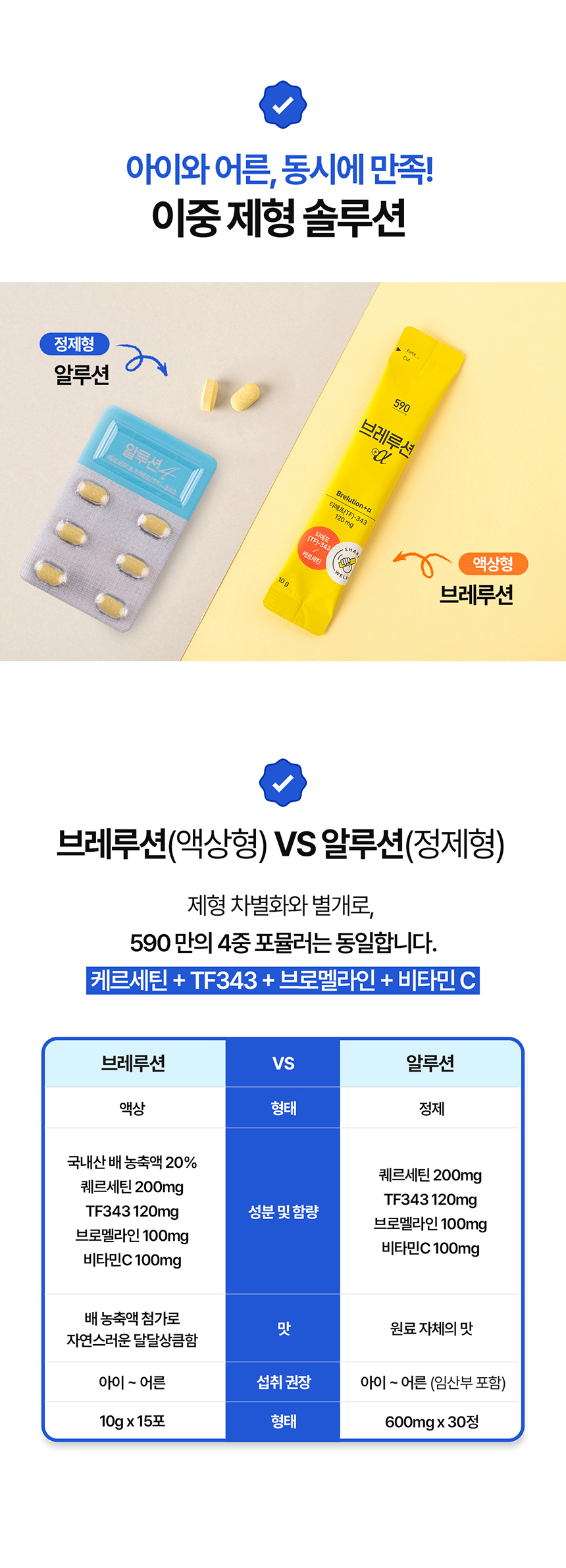 상품정보