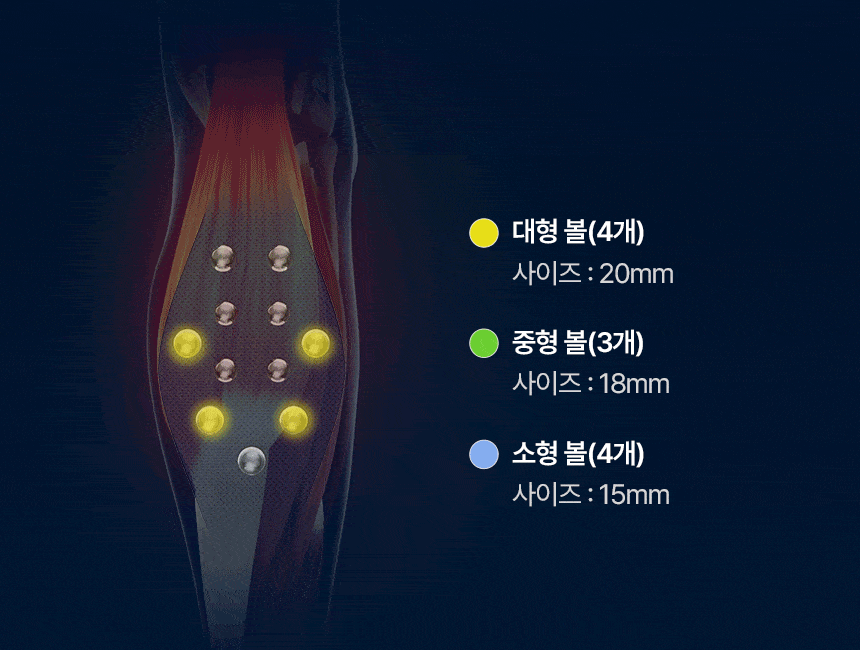 상품정보