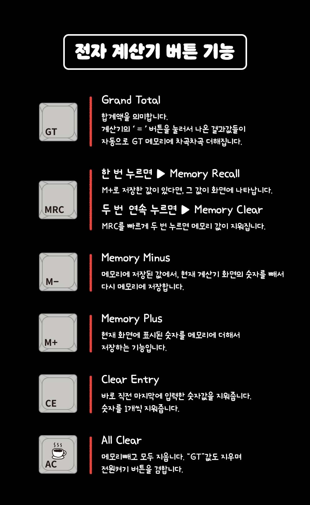 Calculatrice Friends - Kakao Friends
