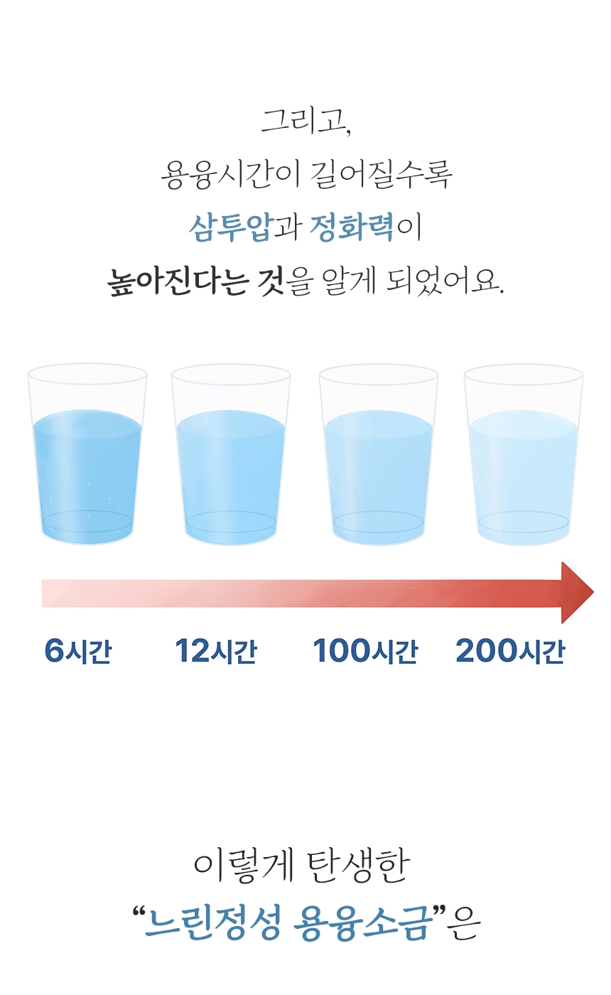 상품정보
