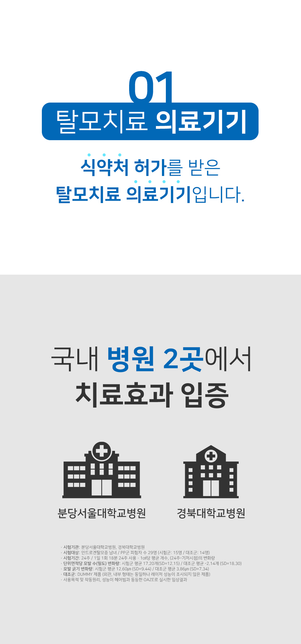 상품정보