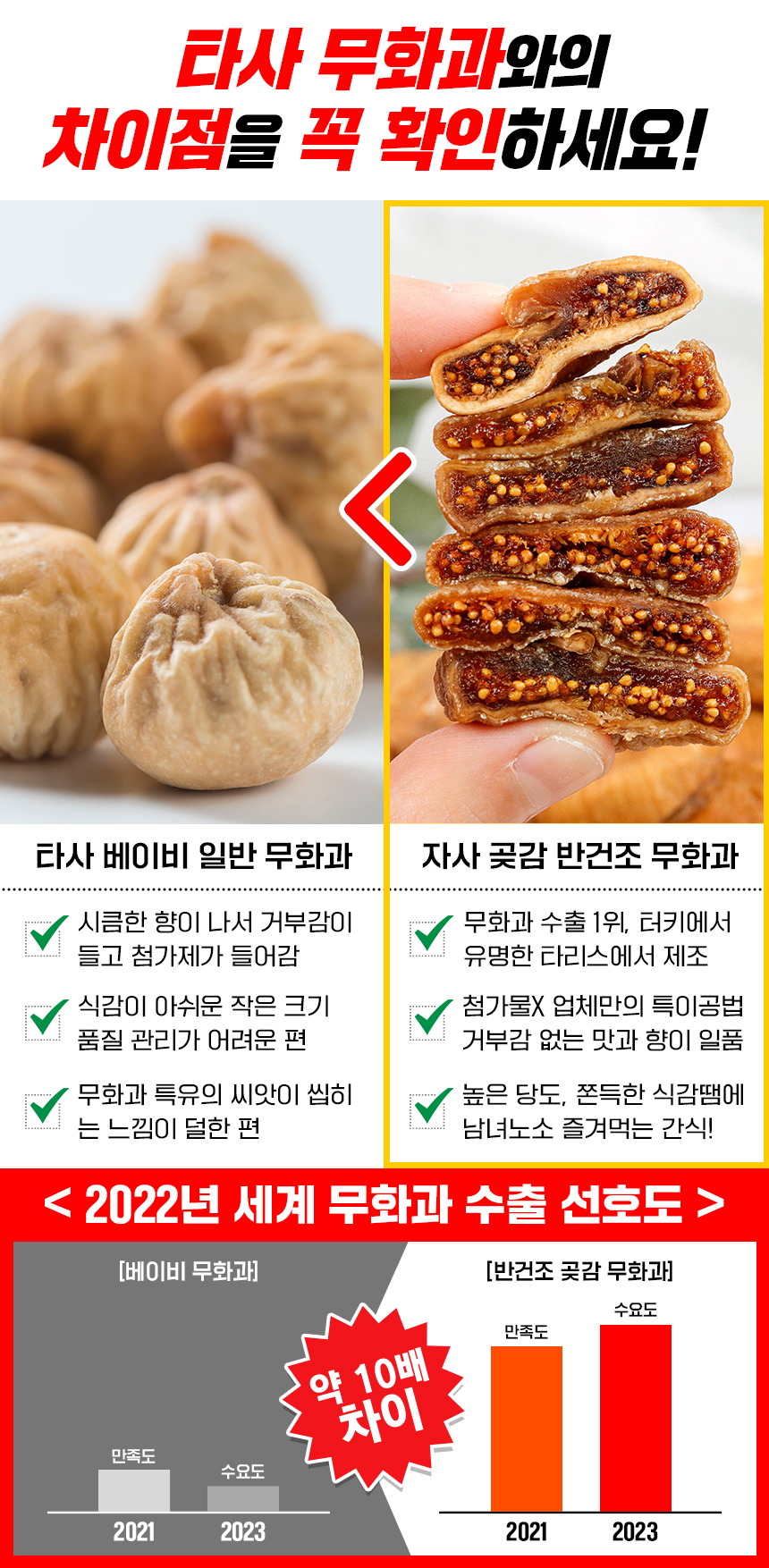 상품정보