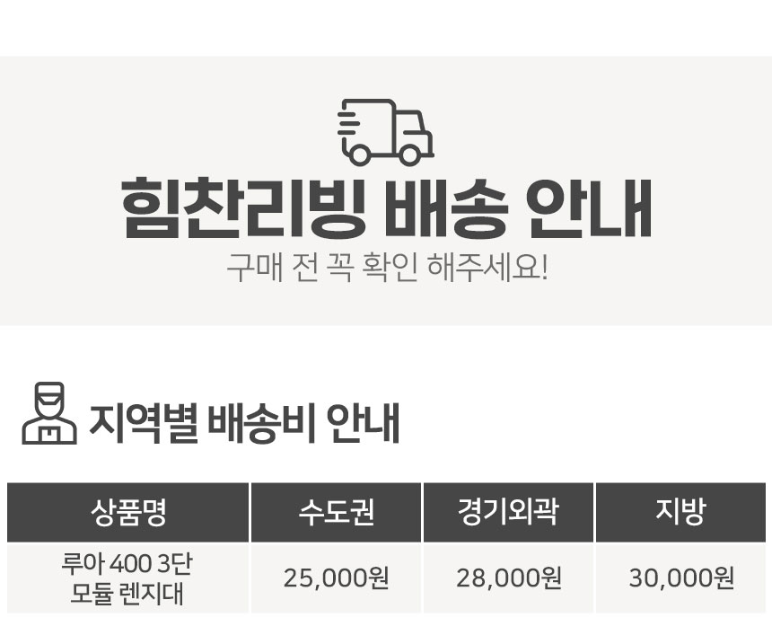 상품정보