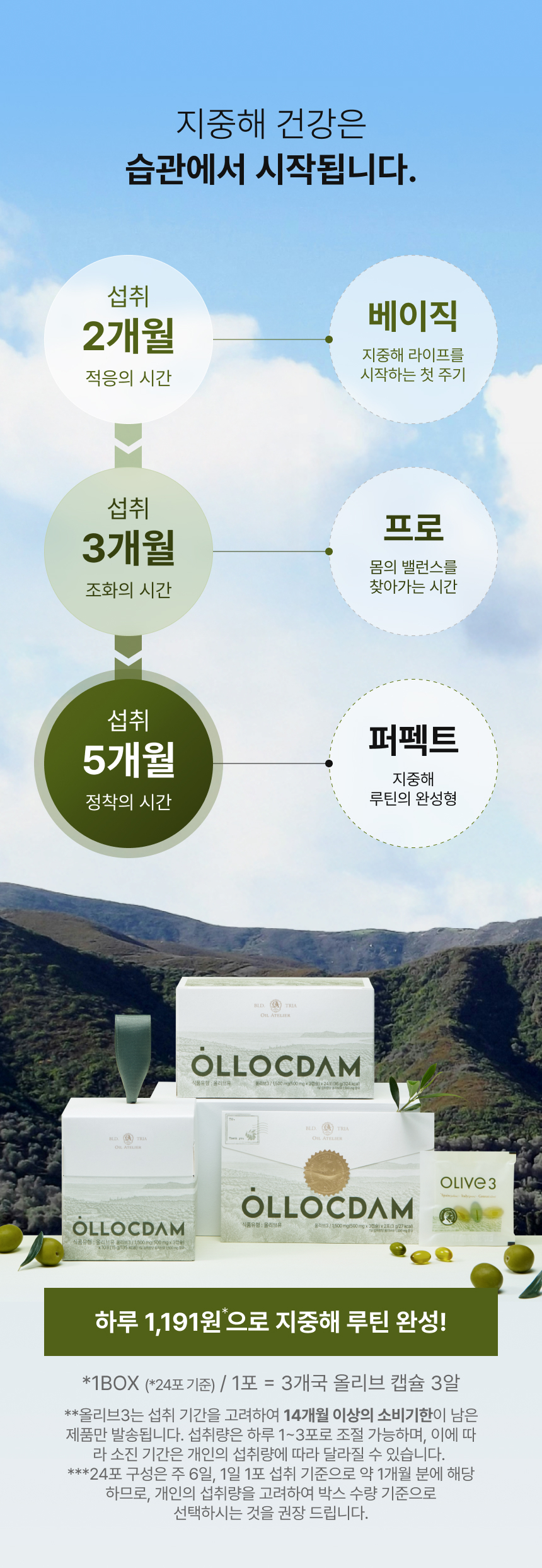 상품정보