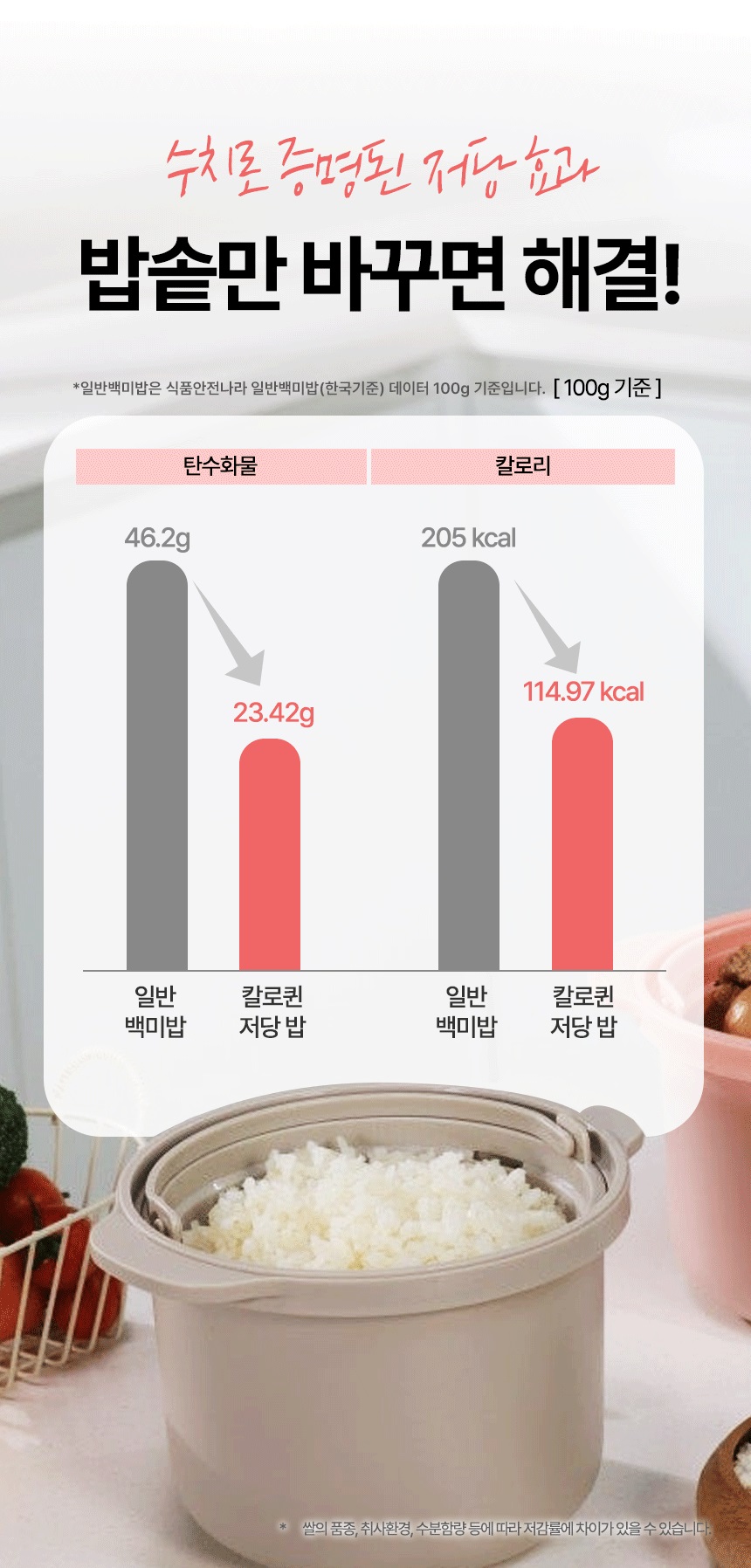 상품정보