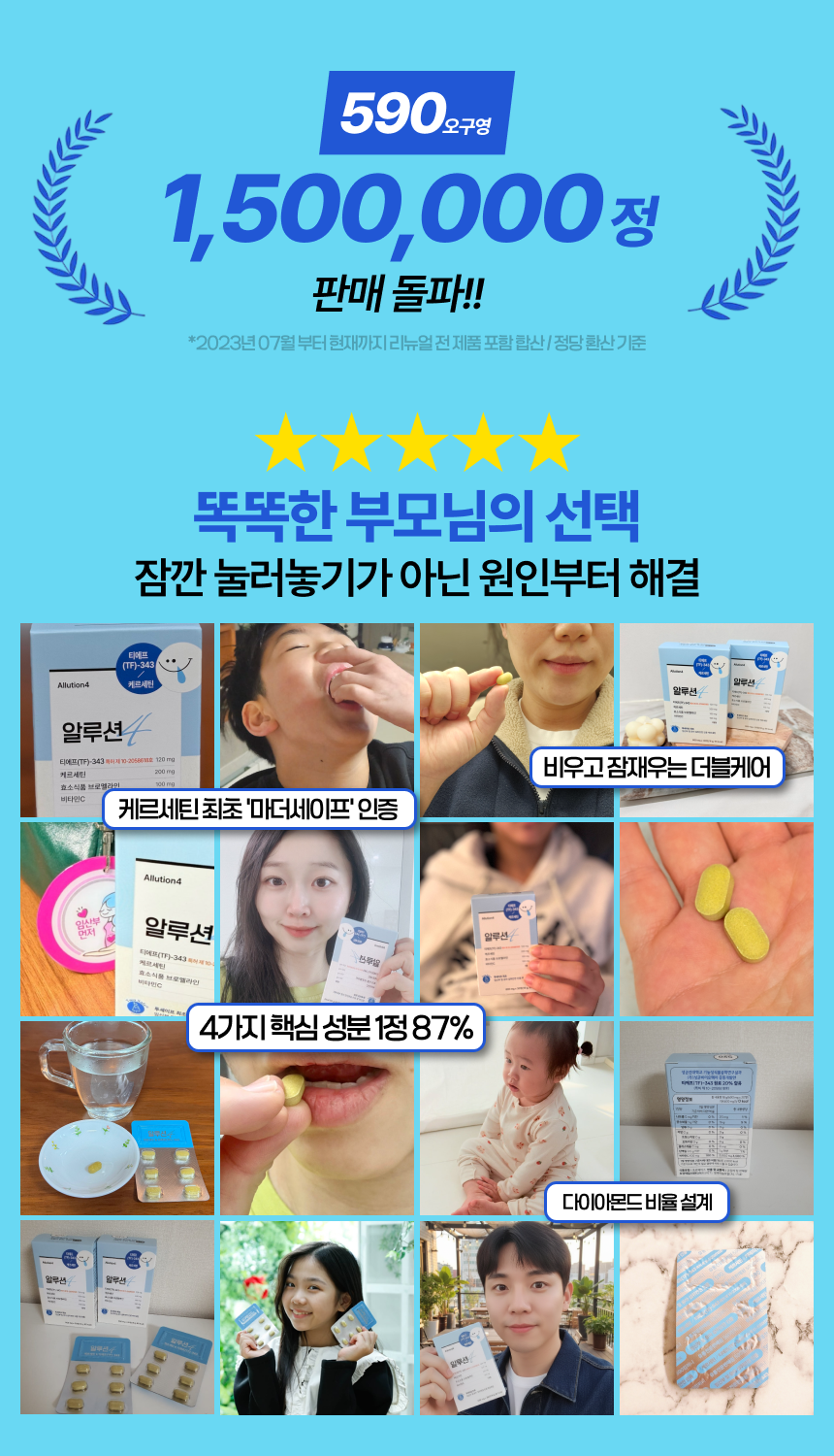 상품정보