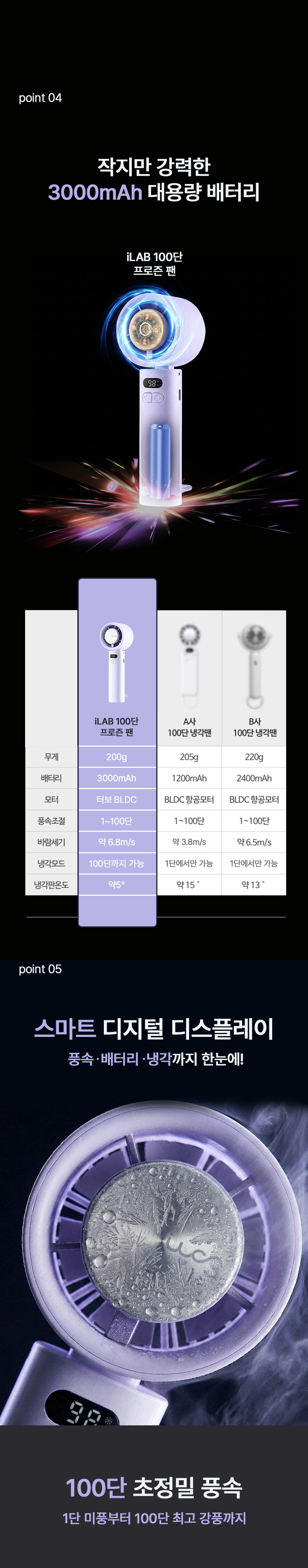 상품정보