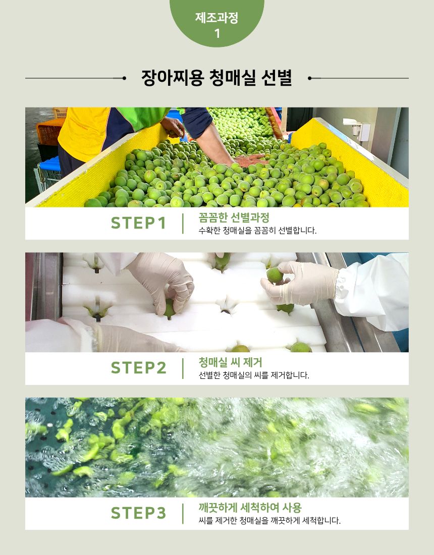상품정보