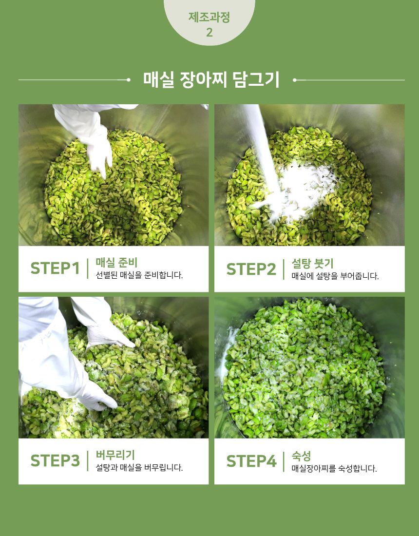 상품정보