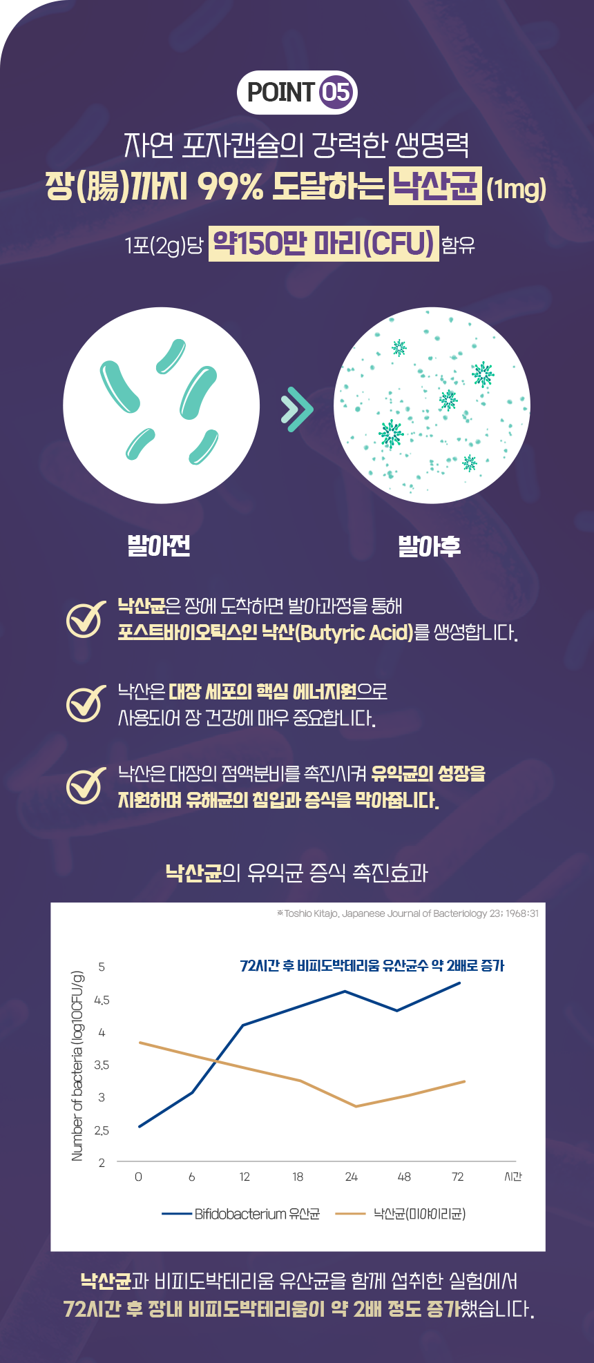 상품정보