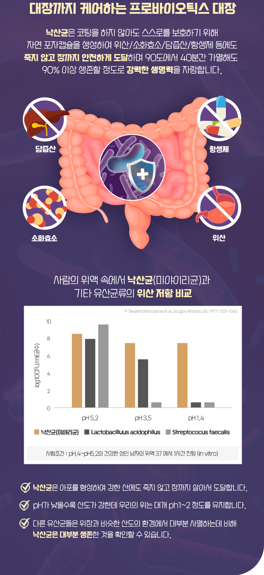 상품정보