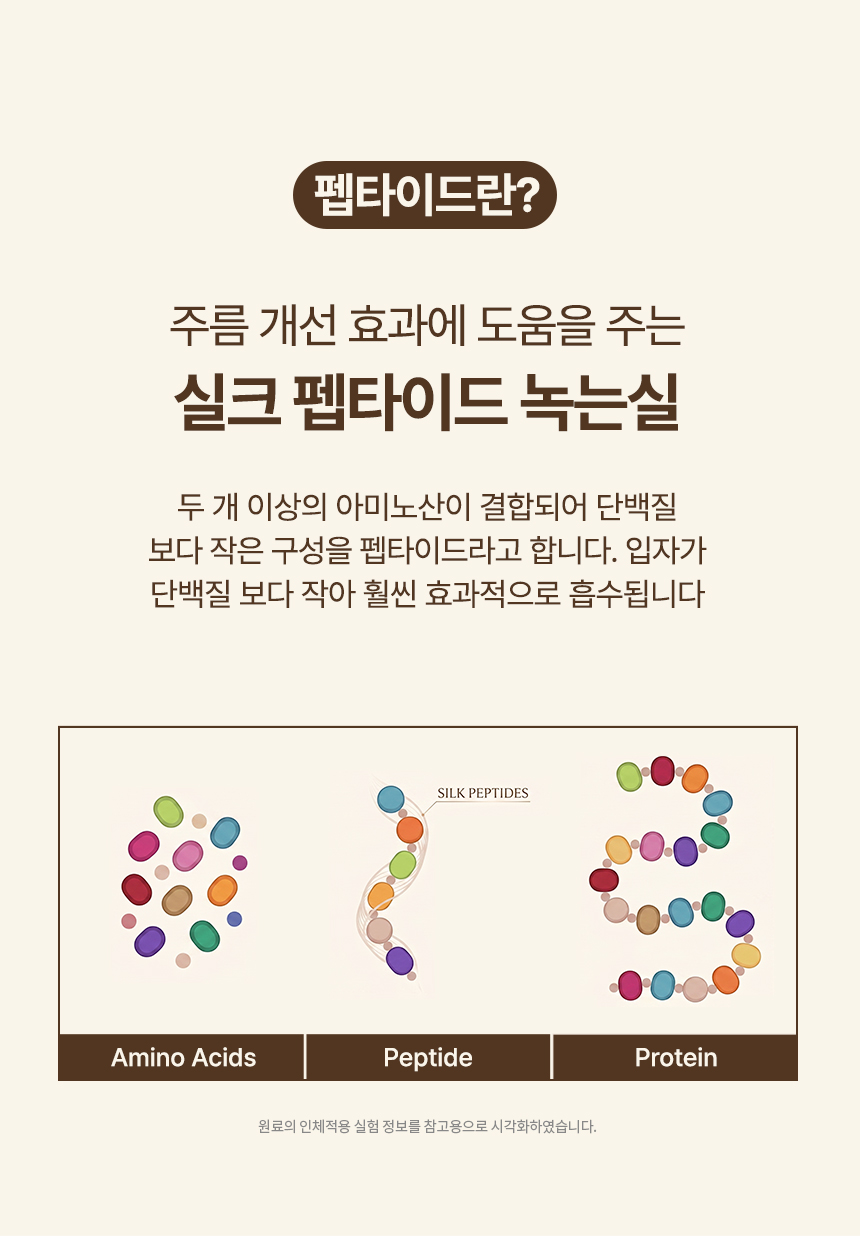 상품정보