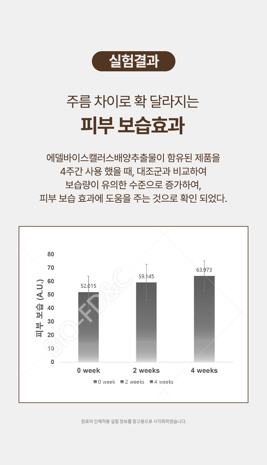 상품정보