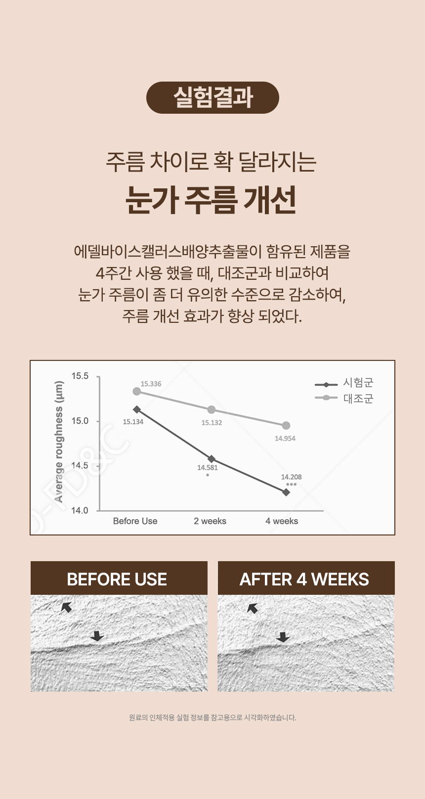 상품정보